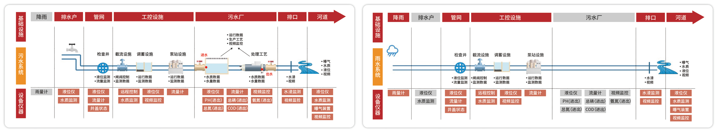 水務(wù)3.jpg 水務(wù)3.jpg